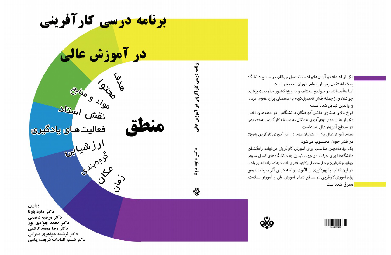 برنامه درسی کارآفرینی در آموزش عالی - تصویر 1